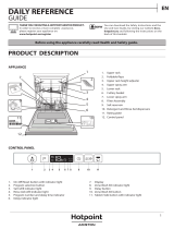 Hotpoint BCIO 3T122 PE CH User guide