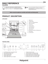 Hotpoint FDFL 11010 G Daily Reference Guide