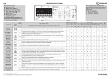 Indesit ITW E 71253 W (HK) User guide