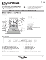 Hotpoint WUC 3C24 P X Daily Reference Guide
