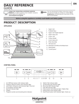 Hotpoint HUO 3C21 W C X Daily Reference Guide