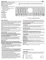 Indesit ST U 83XY EU Daily Reference Guide