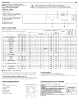 Indesit BI WMML 71452 UK Daily Reference Guide