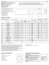Indesit BI WDIL 75125 MEA Daily Reference Guide