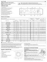 Indesit BWC 61452 W EU Daily Reference Guide