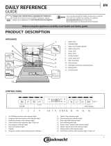 Bauknecht BFO3T323 Owner's manual