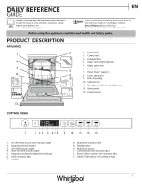 Whirlpool WIC 3C23 PF Daily Reference Guide