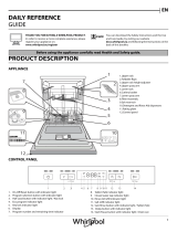 Hotpoint WFC 3B19 X Daily Reference Guide