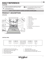 Whirlpool WFE 2B19 X SA Daily Reference Guide