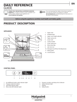 Hotpoint ELTF 8B019 EU Daily Reference Guide