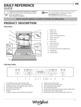 Whirlpool WFC 3C26 PF X IS Daily Reference Guide