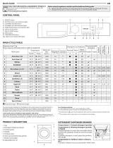 Bauknecht WM Pure 7G42 Daily Reference Guide