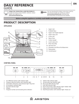 Hotpoint LFO 3T121 W X AG Daily Reference Guide