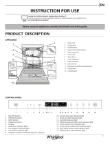 Whirlpool WIP 4O32 PF E Daily Reference Guide