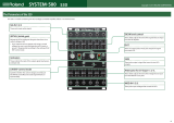 Roland SYSTEM-500 530 User guide