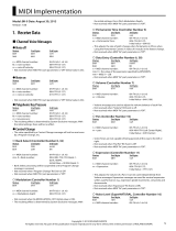 Roland BK-9 - Midi Implementation Owner's manual