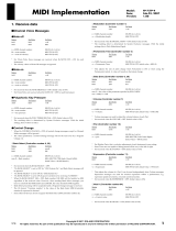 Roland FP-4 Owner's manual