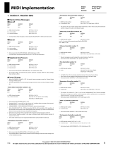 Roland HP-203 Owner's manual