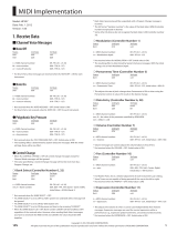 Roland HP507 Owner's manual