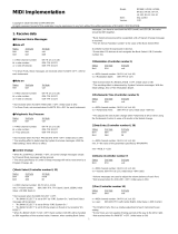 Roland HPi-7F Owner's manual