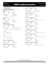 Roland V-Piano Owner's manual