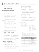 Roland FR-4x Owner's manual