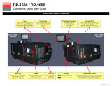 Barco DP-1500 Quick start guide