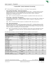 Barco F50 Panorama User manual