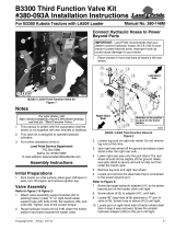 Land Pride SGC06 Series User manual