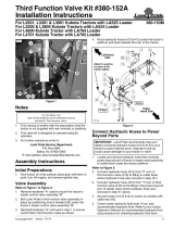 Land Pride SGC06 Series User manual