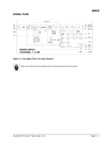 SoundCraft Vi6 Owner's manual