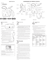 Plantronics AL8-CA12CDSY User manual