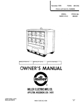 Miller HG068090 Owner's manual