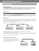 Kawai CA98 Owner's manual