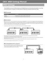 Kawai CA63 Owner's manual