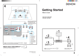 Denon AVR-689 Owner's manual