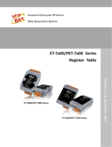 ICP PET-7019Z User manual