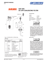 DeVilbissCleanAir™ Air Line Filters and Control Units