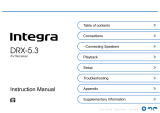 Integra DRX-5.3 Owner's manual