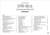 Integra DTR-50.6 Owner's manual