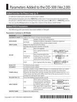 Boss DD-500 Owner's manual