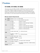 Geovision GV-650B Video Capture Card Installation guide