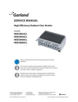 Garland GIU-RTCS 1.5kW (BH/BA 1500) User manual