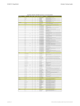 Dometic MagicWatch WPS900F/WPS910 Installation guide