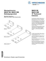 Hirschmann 19” Rackmount Extension User manual