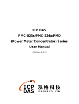 ICP PMD-2206 User manual