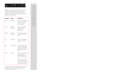 Meridian Reference 857 User guide