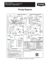 Bryant 180B Product information