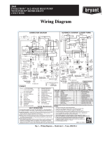 Bryant 286B Product information