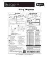 Bryant 215B Product information